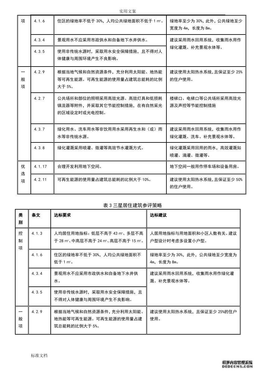 绿色建筑技术应用策略