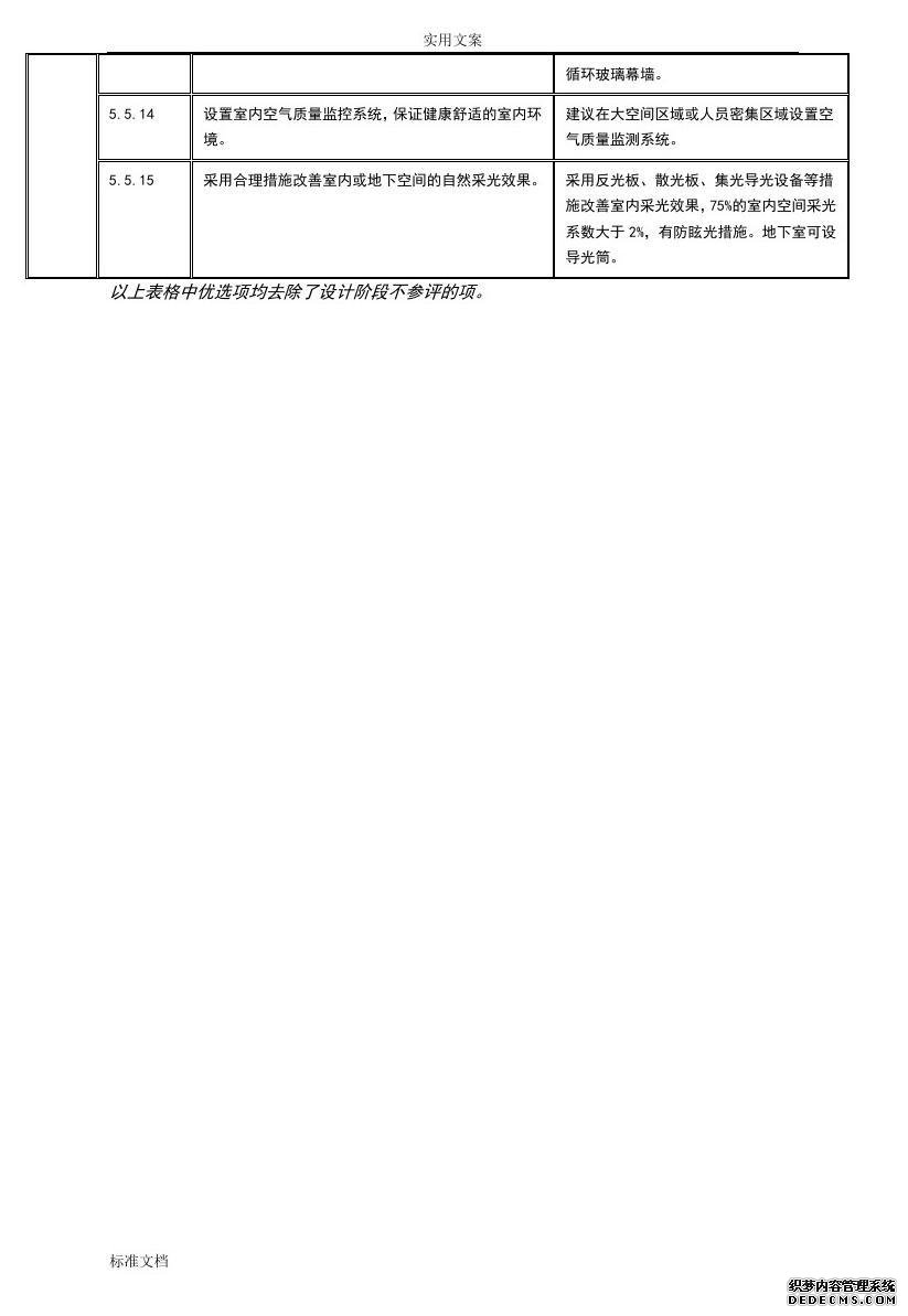 绿色建筑技术应用策略