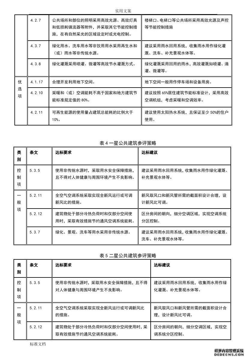 绿色建筑技术应用策略