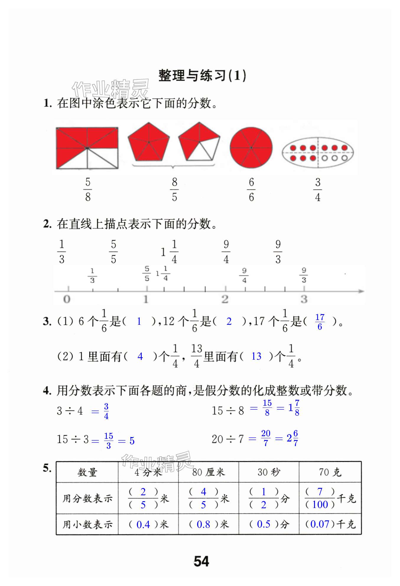 第54页