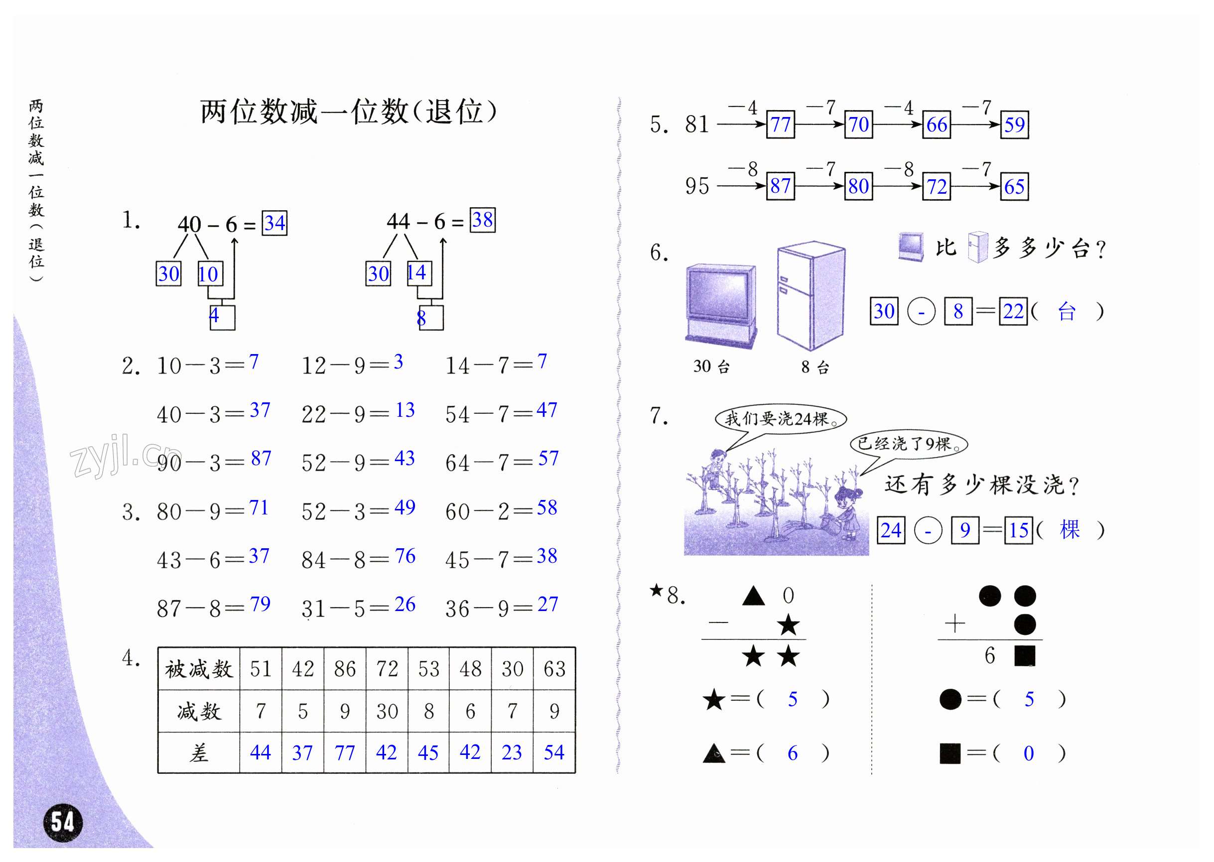 第54页